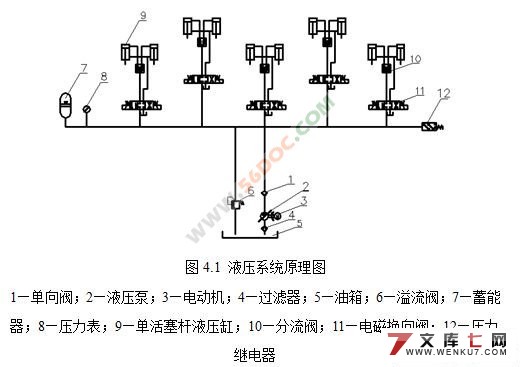 皮带输送机断带保护装置设计
