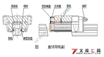 激光切割机的机械电控系统