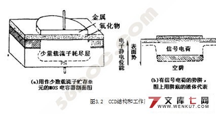 基于机器视觉的焊缝表面检测技术研究