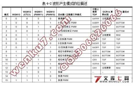 一种电能收集充电器的设计
