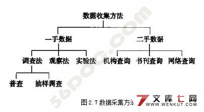 基于能耗优化的机床换刀决策探讨