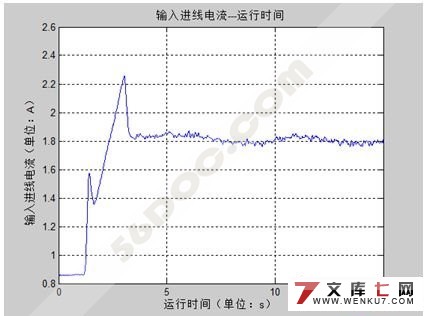 基于能耗优化的机床换刀决策探讨