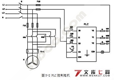 TH315斗式提升机的设计