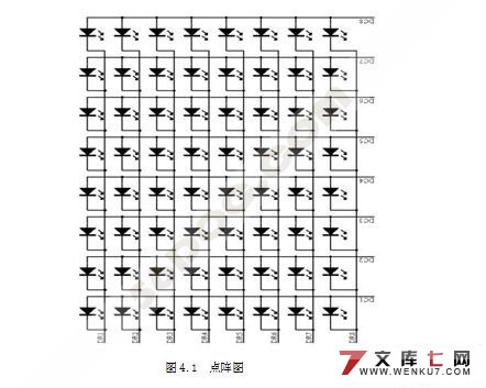 基于ATmega16的外围电路设计