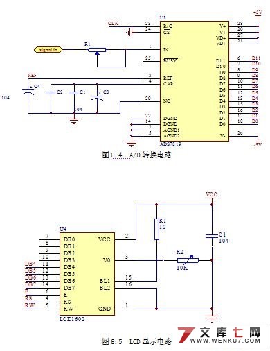 基于DSP的音频信号分析仪的设计(新品)
