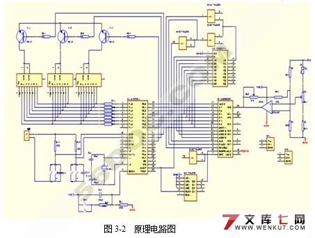 温度采集显示系统的设计(ADC0809)
