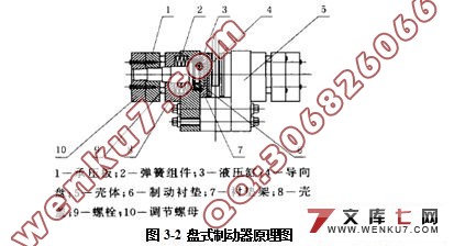 提升机制动系统设计(液压盘式制动器)