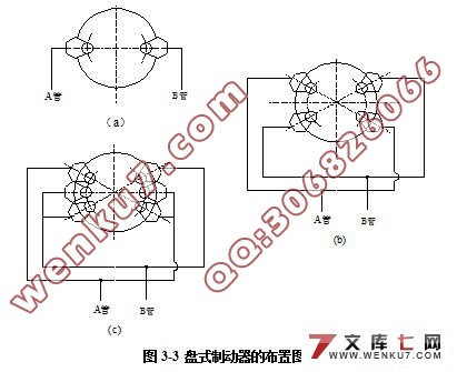 提升机制动系统设计(液压盘式制动器)