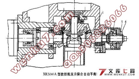 数控立式铣床及控制系统设计(XK5040)