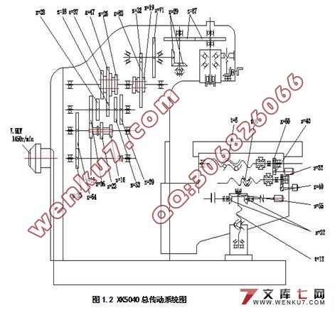 数控立式铣床及控制系统设计(XK5040)
