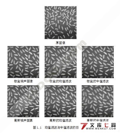 基于盲源分离的图像噪声滤除的研究