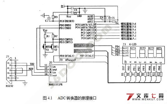 AVR单片机(ATmega8)试验仪的设计