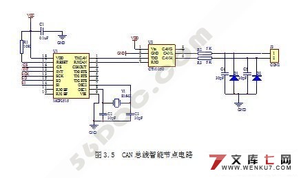 具有CAN总线的数据采集器(附程序代码)