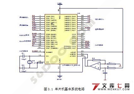 具有CAN总线的数据采集器(附程序代码)