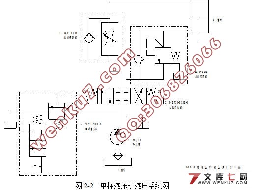 单注液压机液压系统的设计(液压传动技术)