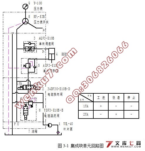 单注液压机液压系统的设计(液压传动技术)