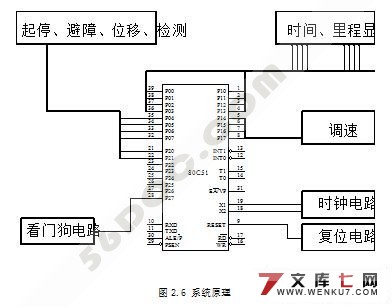 智能搬运车小车设计(机械部分+电路部分+89C51单片机)