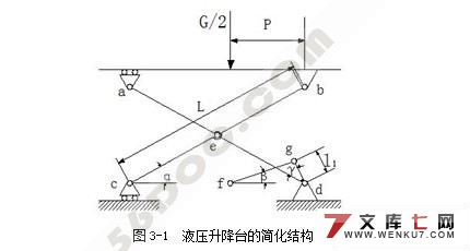 摩托车专用升降平台设计(剪叉机构和液压系统)