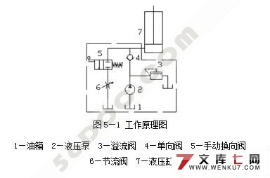 摩托车专用升降平台设计(剪叉机构和液压系统)