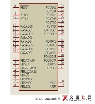 ATmega16开发系统设计(附protel电路图和C语言程序)