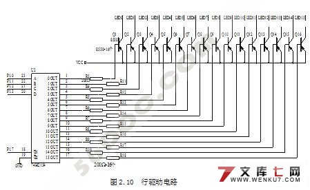 小型单色点阵LED电子显示屏的设计