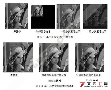 JPEG2000感兴趣区域算法的研究(论文)