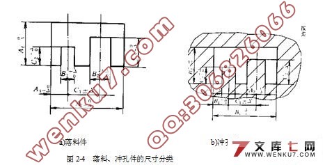 拉手卡子零件冲压模具的设计