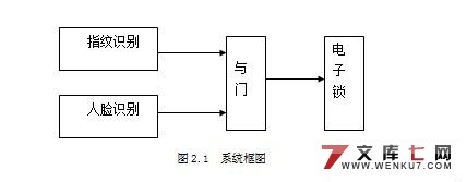 指纹和面容双双识别锁的研究