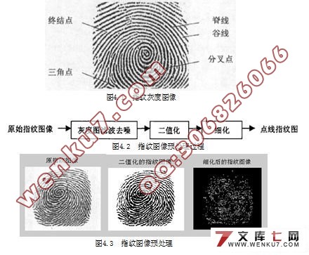 指纹和面容双双识别锁的研究