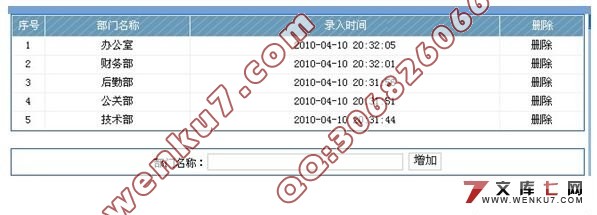 资金管理系统的设计(MyEclipse+jdk+mysql)
