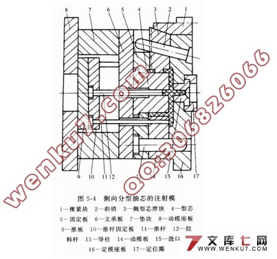 PDA后盖塑料模具设计(CAD+Proe)