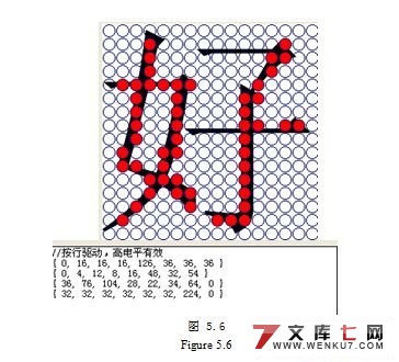 可更新的汉字点阵显示系统上位机设计(附VB程序)