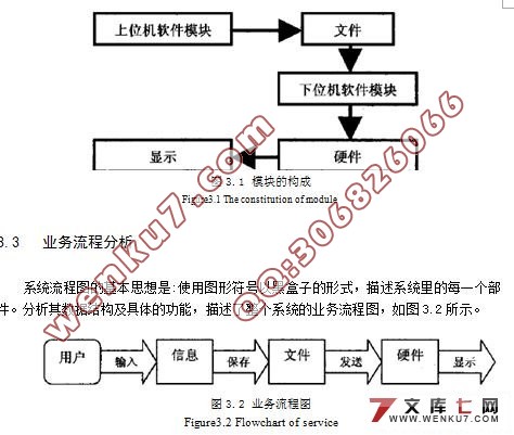 可更新的汉字点阵显示系统上位机设计(附VB程序)