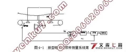 电子皮带秤在散装物料场的应用设计(测控技术与仪器)