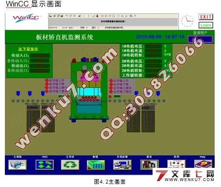 板材矫直机的电气控制系统设计
