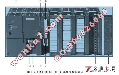 板材矫直机的电气控制系统设计