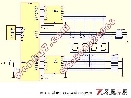 基于AT89C51的(印染丝光过程)浓烧碱在线控制系统设计