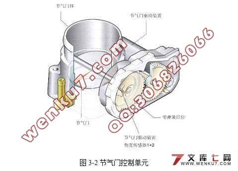 ���ӽ����Žṹ����Ϸ������ų�