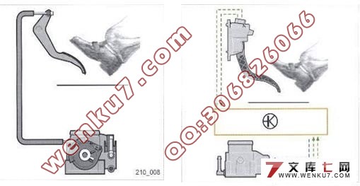 ���ӽ����Žṹ����Ϸ������ų�