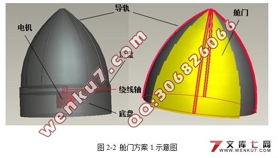 无人机舱门系统的设计,加工和测试(论文)