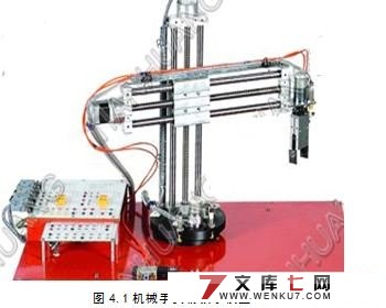 基于PLC三自由度机械手的设计