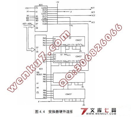 基于单片机控制的电机交流调速系统设计(新品)