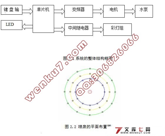 基于单片机喷泉控制系统的设计