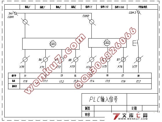 核电封头数控磨锉机PLC电气设计