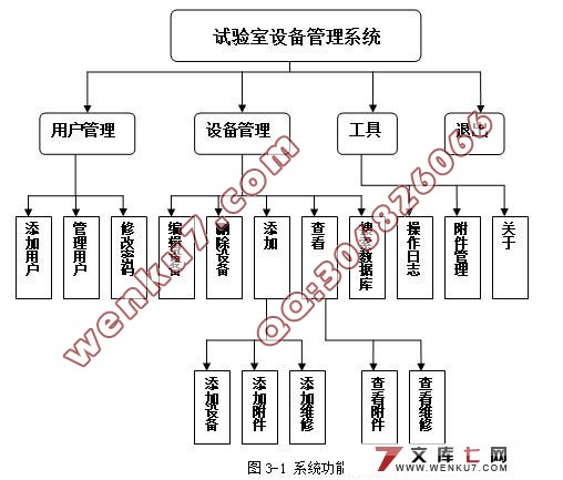 豸ϵͳ(VB.NET2005+SQL2005)