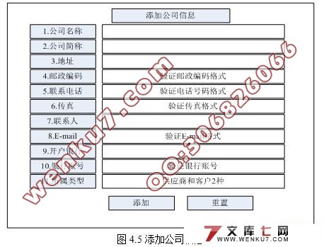 灯具专卖信息管理系统的设计与实现(ASP.NET2.0+SQL2005)☆