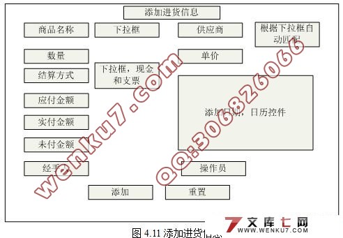 灯具专卖信息管理系统的设计与实现(ASP.NET2.0+SQL2005)☆