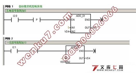 基于plc的自动售货机的设计(西门子S7-200)