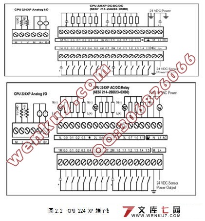 基于PLC的电机故障诊断系统设计(论文)