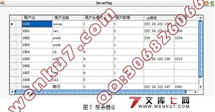 基于C#聊天软件的设计与开发(文字聊天,文件传输模块)